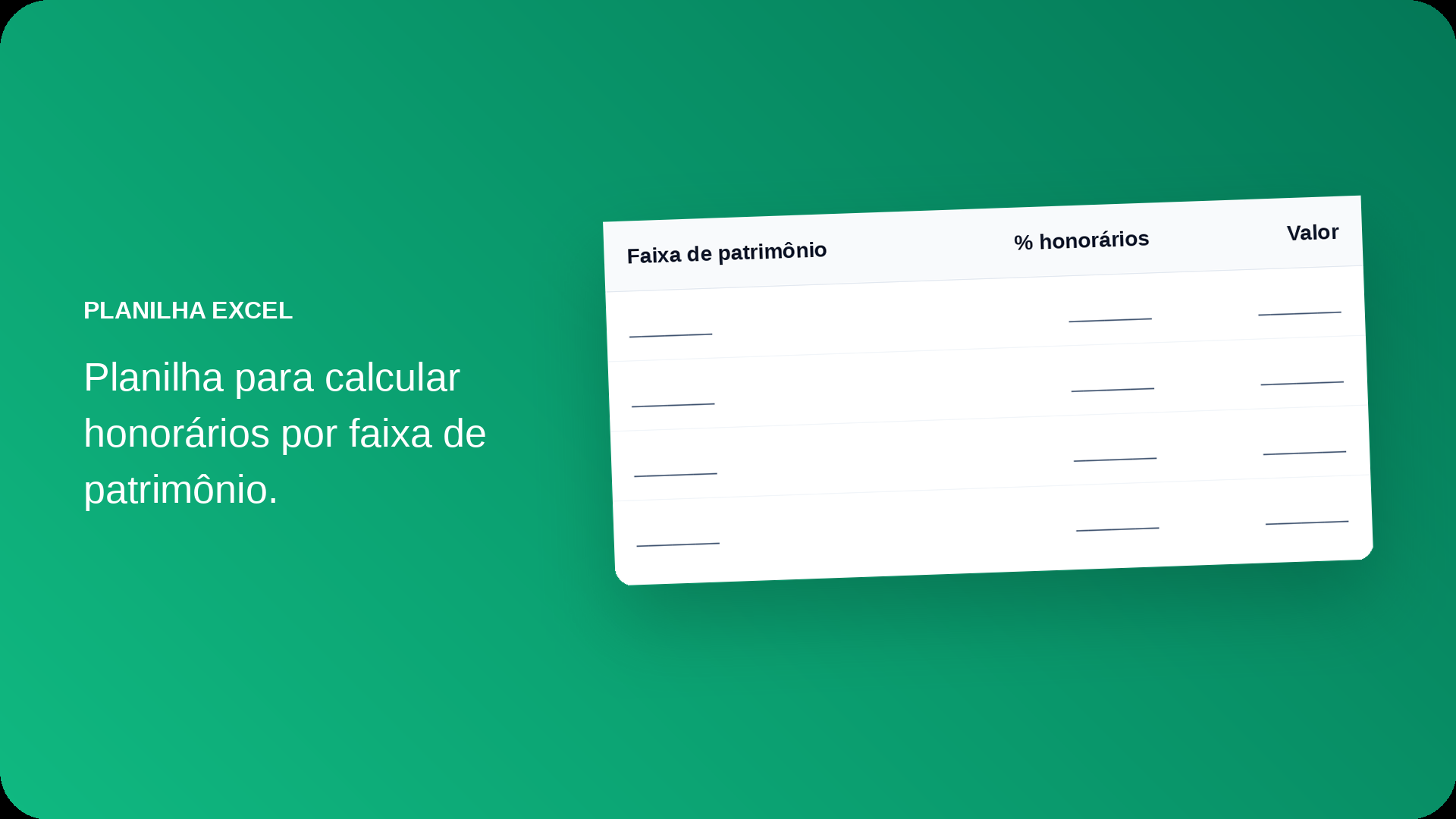 Modelo de precificação